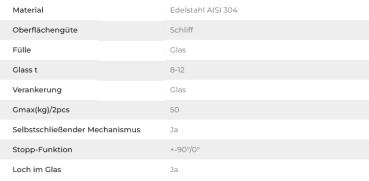 Edelstahl V2A Türbeschlag Scharniere für Schwingtür Glastür Pendeltür geschliffen K320 Hydraulisch